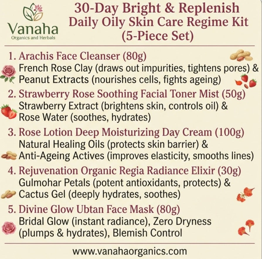 30-Day Bright & Replenish Daily Oily Skin Care Regime Kit (5-Piece Set)