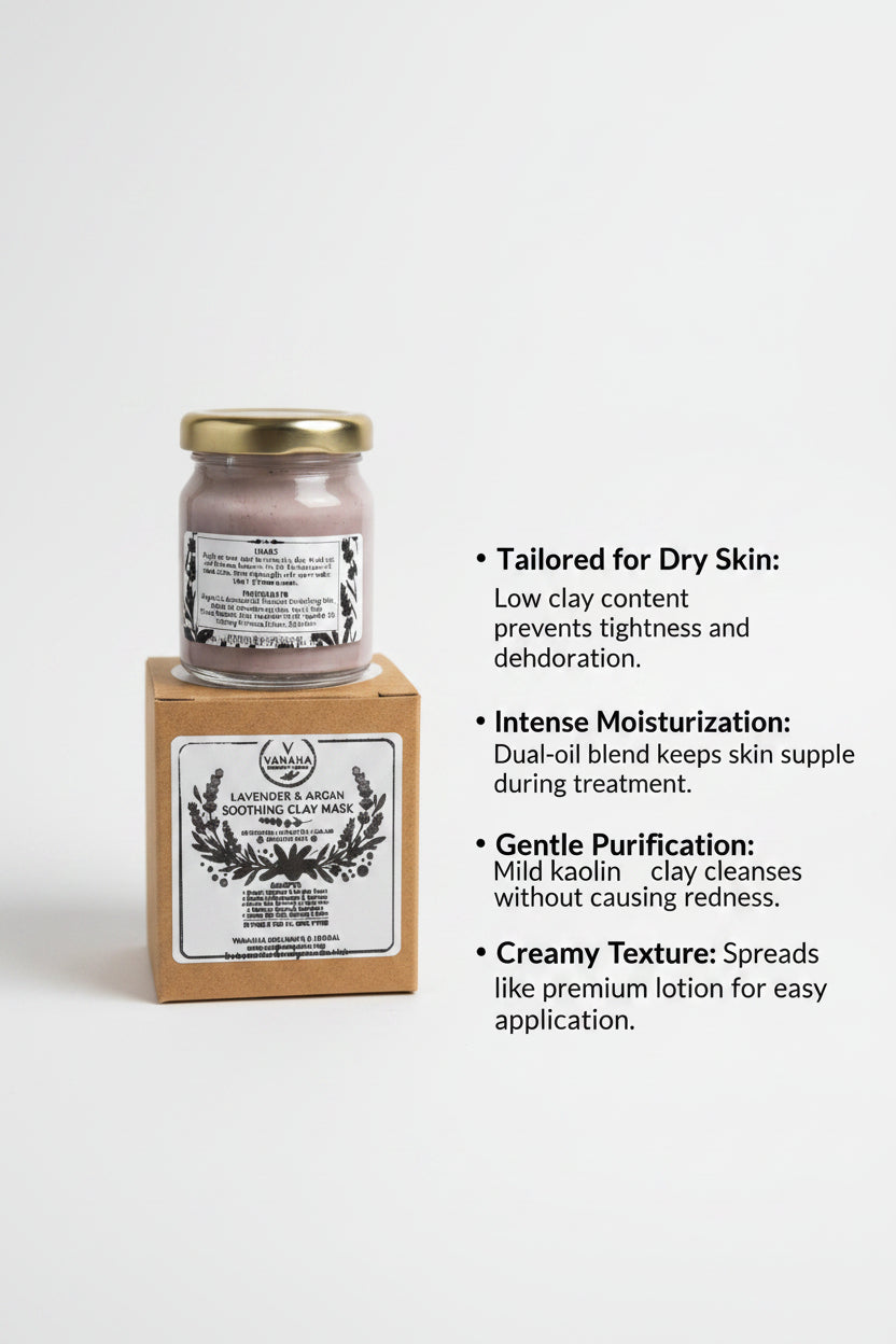 Lavender & Argan Soothing Clay Mask